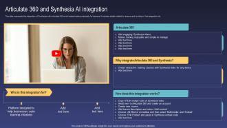 Articulate 360 And Synthesia Ai Integration Synthesia Ai Strategies AI SS V