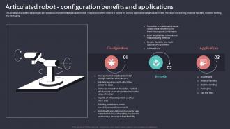 Articulated Robot Configuration Benefits And Applications Implementation Of Robotic Automation In Business