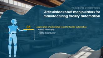 Articulated Robot Manipulators For Manufacturing Facility Automation RB Downloadable