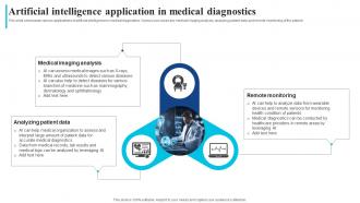 Artificial Application In Medical Diagnostics How Ai Is Transforming Healthcare Industry AI SS