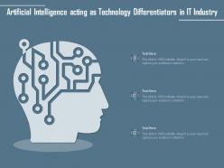 Artificial intelligence acting as technology differentiators in it industry