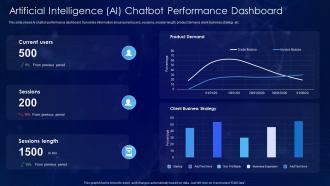 Artificial Intelligence Ai Chatbot Performance Dashboard