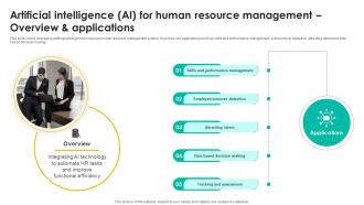 Artificial Intelligence Ai Talent Management Tool Leveraging Technologies To Enhance Hr Services