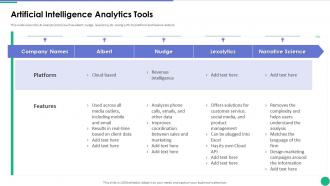 Artificial Intelligence Analytics Tools Implementing AI In Business Branding And Finance