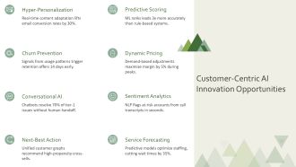 Artificial Intelligence And Innovation PPT Outline VA Informative Designed
