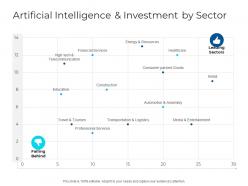 Artificial intelligence and investment by sector ai ppt slides