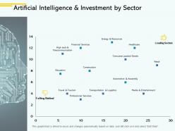 Artificial intelligence and investment by sector education ppt powerpoint presentation file show