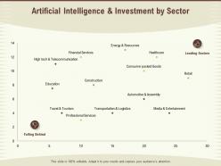 Artificial intelligence and investment by sector telecommunication ppt presentation files