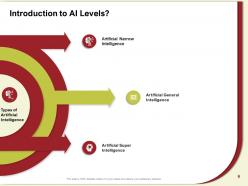 Artificial intelligence and machine learning powerpoint presentation slides complete deck