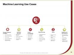 Artificial intelligence and machine learning powerpoint presentation slides complete deck