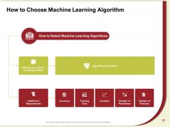 Artificial intelligence and machine learning powerpoint presentation slides complete deck