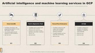 Artificial Intelligence And Machine Learning Services In GCP
