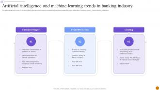 Artificial Intelligence And Machine Learning Trends In Banking Industry