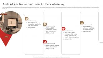 Artificial Intelligence And Outlook Of Manufacturing 3d Printing In Manufacturing