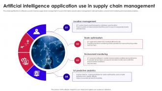 Artificial Intelligence Application Use In Supply Chain Management