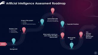 Artificial Intelligence Assessment Roadmap Training Ppt