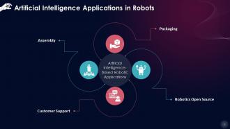 Artificial Intelligence Based Robotic Applications Training Ppt