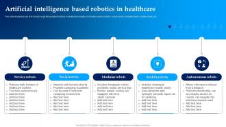 Artificial Intelligence Based Robotics In Healthcare