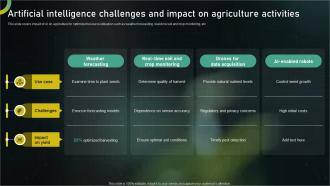 Artificial Intelligence Challenges And Impact On Agriculture Activities