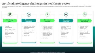 Artificial Intelligence Challenges In Healthcare Sector