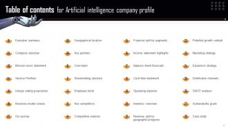 Artificial Intelligence Company Profile Powerpoint Presentation Slides CP CD Graphical Downloadable