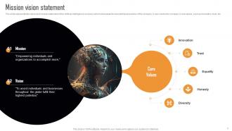 Artificial Intelligence Company Profile Powerpoint Presentation Slides CP CD Engaging Downloadable