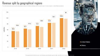Artificial Intelligence Company Profile Revenue Split By Geographical Regions CP SS