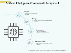 Artificial intelligence components strategy ppt powerpoint presentation file rules