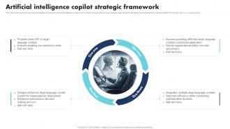 Artificial Intelligence Copilot Strategic Framework