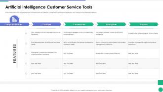 Artificial Intelligence Customer Service Tools Implementing AI In Business Branding And Finance