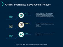Artificial intelligence development phases technology markiting ppt powerpoint presentation inspiration