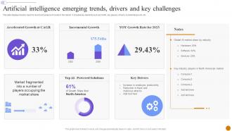 Artificial Intelligence Emerging Trends Drivers And Key Challenges