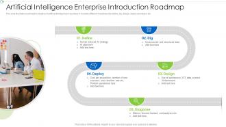 Artificial Intelligence Enterprise Introduction Roadmap