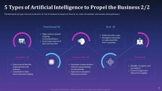 Artificial Intelligence For Brand Management Powerpoint Presentation Slides
