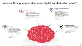 Artificial intelligence for digital transformation powerpoint presentation slides