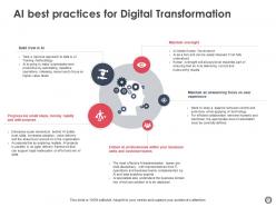 Artificial Intelligence For Digital Transformation Powerpoint Presentation Slides