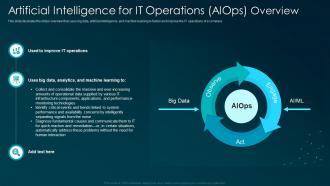 Artificial intelligence for IT operations AIOps overview ppt brochure