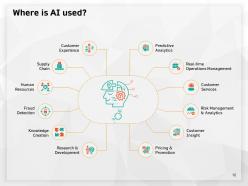 Artificial intelligence high technology powerpoint presentation slides complete deck