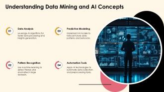 Artificial Intelligence In Data Mining PPT Example ACP Pre-designed Downloadable