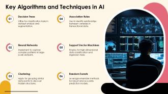 Artificial Intelligence In Data Mining PPT Example ACP Slides Customizable
