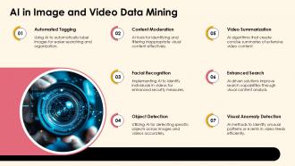 Artificial Intelligence In Data Mining PPT Example ACP Best Customizable