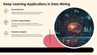 Artificial Intelligence In Data Mining PPT Example ACP Good Customizable