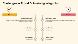 Artificial Intelligence In Data Mining PPT Example ACP Unique Customizable