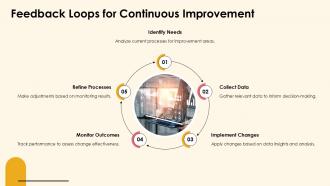 Artificial Intelligence In Data Mining PPT Example ACP Informative Customizable