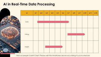 Artificial Intelligence In Data Mining PPT Example ACP Analytical Customizable
