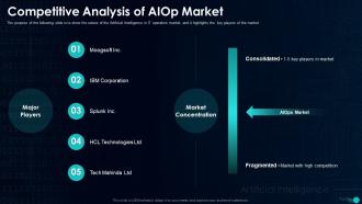 Artificial Intelligence In IT Operations Competitive Analysis Of AIOp Market