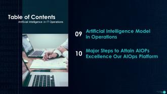 Artificial Intelligence In IT Operations Powerpoint Presentation Slides