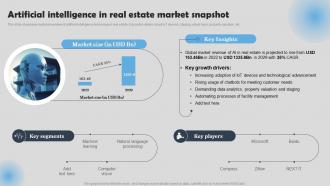 Artificial Intelligence In Real Estate Market How To Use ChatGPT In Real Estate ChatGPT SS