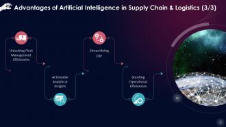 Artificial Intelligence In Supply Chain And Logistics Training Ppt Colorful Content Ready