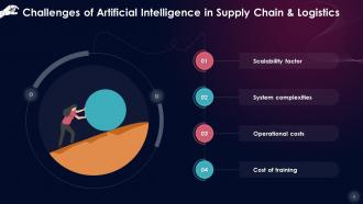 Artificial Intelligence In Supply Chain And Logistics Training Ppt Impressive Content Ready